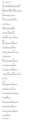 Join facebook to connect with seluruh nafas and others you may know. Chord Gitar Lagu Manusia Bodoh Chordtela