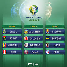 Este evento se celebrará del 14 de junio al 7 de julio de 2019 en brasil por quinta vez, la última fue en 1989. Copa America Brasil 2019 Cuando Es Grupos Donde Fixture Y Entradas Goal Com