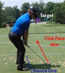 At first, stay behind the ball and take a stance like, you are going to hit a straight shot. Use The Golf Fade To Shape Shots
