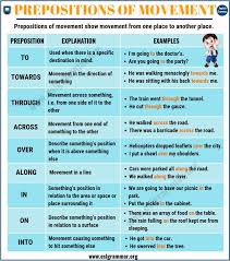 Prepositions Of Movement Definition Useful List Examples Esl Grammar Prepositions English Phrases Good Vocabulary Words