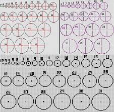 I used a chart while i was building, but wanted to be able to make variable size ovals which is something i couldn't find a decent chart of or generator capable of, so i created this! Minecraft Circle Generator How To Build Circles In Minecraft