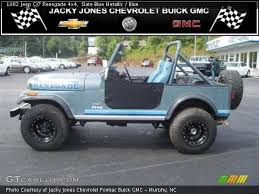 Image result for Slate Blue 1982 Renault