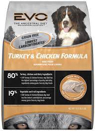 10 Dry Dog Foods Your Pup And You Will Love Dog Food Recipes Dry Dog Food Best Dry Dog Food