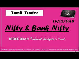 Daily Banknifty Niftys Index Analysis In Tamil 10 12 2019