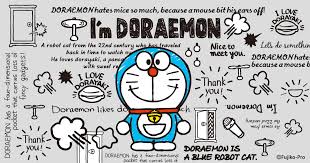 サンリオデザインのドラえもんグッズ i m doraemon シリーズの情報がいっぱい ドラえもん かわいい ドラえもん イラスト かわいい ドラえもん イラスト