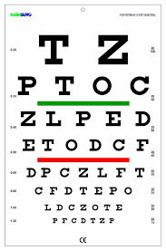 snellen chart with red green lines 20 ft