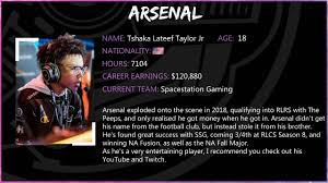 Doomrl arsenal brings many elements from the roguelike doomrl: Player Spotlight Arsenal Rocketleagueesports