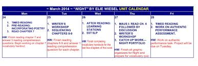 Holocaust Unit Night And Maus I Ms Papas Class