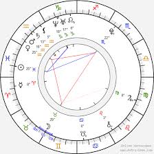 She has one sister, olivia. Birth Chart Of Juliet Holland Rose Astrology Horoscope