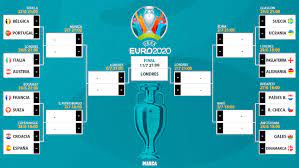 Xác định các cặp đấu ở vòng 1/8 euro 2021: Hj3h1vihsvelmm