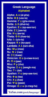 Greek Alphabet Translation Greek Language Learning Learn Greek Greek Alphabet