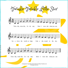 Easy melody and left hand part as well as chords. Happy Birthday Song Happy Birthday Song Piano Notes Letters