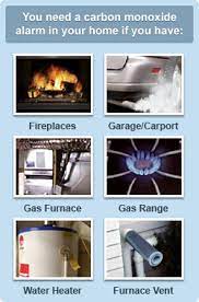 This could be a problem. Carbon Monoxide Education Is Key End The Silence