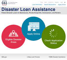Ohio Small Businesses Now Eligible For U S Small Business Administration S Economic Injury Disaster Loans Wilmington Clinton County Chamber Of Commerce