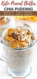 Packaged and processed foods to avoid. Kevyn Cobos Keviekev Profile Pinterest