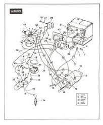 Quick view compare add to cart. Golf Cart Wiring Diagram With Basic Pictures For Columbia Par Car Ezgo Golf Cart Club Car Golf Cart Golf Carts