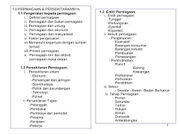 Kepada mereka yang berminat, daftarlah dengan kadar segera. Bab 1 Perniagaan Dan Persekitarannya