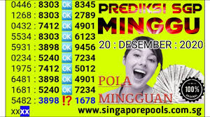 Prediksi Togel Sgp Hari Ini Minggu 20 Desember 2020 Invest Sgp 2d Top Youtube
