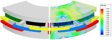 Electromagnetic (EM) On-Silicon Software | Ansys RaptorH