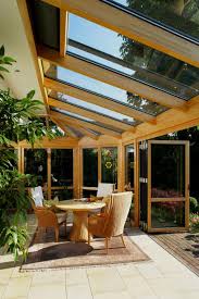 Möchte der heimwerker einen wintergarten aus aluprofilen selbst bauen sollte er einen entsprechenden bausatz kaufen und selbst aufstellen. Wintergarten Richtig Planen Und Bauen Die Wichtigsten Tipps Mein Schoner Garten