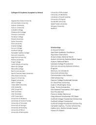 Colleges IB Students Accepted to Attend Scholarships AJ Drexell Scholar App  State Academic Excellence App State Chancellor's A