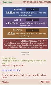 Anon has a 5.8 incher : r4chan