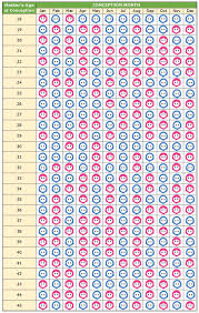 Chinese Gender Predictor Find Out If It S A Boy Or A Girl Baby Gender Predictor Chinese Gender Chart Gender Predictor