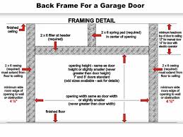 The nominal door width is 36 inches. How To Frame A Garage Door Mister Garage Door