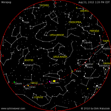 Current Night Sky Over Winnipeg Homeschooling Night