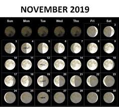 November 2019 Moon Phases Calendar Moon Phase Calendar May Full Moon Moon Calendar