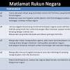 The rukunegara or rukun negara (malay for national principles) is the malaysian declaration of national philosophy instituted by royal proclamation on merdeka day, 1970, in reaction to a serious race riot known as the 13 may incident which occurred in. Https Encrypted Tbn0 Gstatic Com Images Q Tbn And9gcssqugmv Tigsaxlhertbq3g5ygpv3igr74zeztnalgqapv8 Tz Usqp Cau
