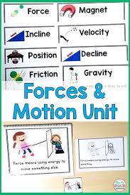 Force And Motion Special Education Science Unit Special Education Science Force And Motion Science Units