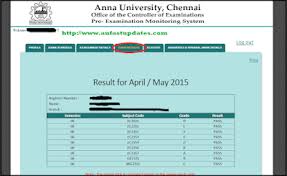See more of anna university results on facebook. Coe1 Annauniv Edu Coe2 Annauniv Edu Results Aucoe Annauniv Edu Coe1 Anna University Updates 2020 Coe2 Annauniv Edu Aucoe Annauniv Edu