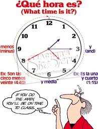 Spanish Telling Time Poster Reloj Hora Teaching Time