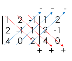 We did not find results for: Materi Soal Dan Pembahasan Determinan Matriks Mathcyber1997