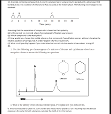 C8 Column, Non Polar Universal Hplc C8 Column - Hawach