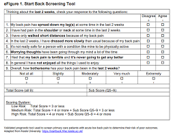 Image result for Start Back Screening Tool