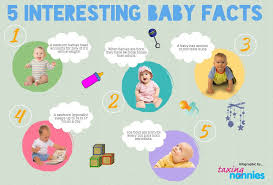 Pin On Infographics Health Beauty