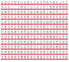 pin by eva s k on traveling japanese language learning learn japanese japanese