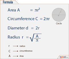 Circle Formulas Area Circumference Radius Learning Mathematics Geometry Formulas Studying Math