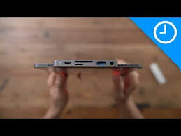 Features Patent Pending Removable Grip That Secures 6 In 1 Usb C Hub Onto Ipad P Check Out Hyperdrive World S 1st Usb C Hub For Ipad P Ipad Pro Usb Ecg App