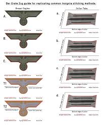 German Wwii Heer Insignia Guide Der Erste Zug