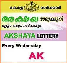 Pin On Kerala Lottery Results