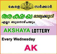 .karunyaplus result, kerala lottery result 22/4/2021, kerala lottery 22.4.2021, lottery guessing number, bhagayakuri result, check kerala lottery karunya plus result today Pin On Kerala Lottery Results
