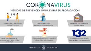 Mar 02, 2020 · coronavirus: Medidas De Prevencion Covid 19