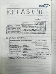 Langkah pertama sobat brainly bisa menentukan karakter yang akan ditampilkan pada cerita tersebut. Tuliskan Tahapan Membuat Gambar Cerita Brainly Ar Production