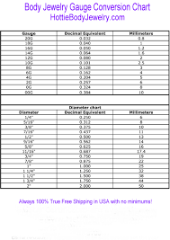 Body Jewelry Gauge Conversion Chart