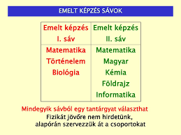 Torvenyhozas Koltesi Maradvany Matek Duplazasi Ido Cayshconcierge Org