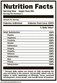 Customizable Free Birthday Nutrition Facts Label Template Nutrition Label Blank Ftempo Inspiration Nutrition Facts Label Food Label Template Nutrition Labels