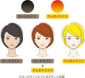 シミの種類やメカニズムについて｜白澄美白白書｜KOSE